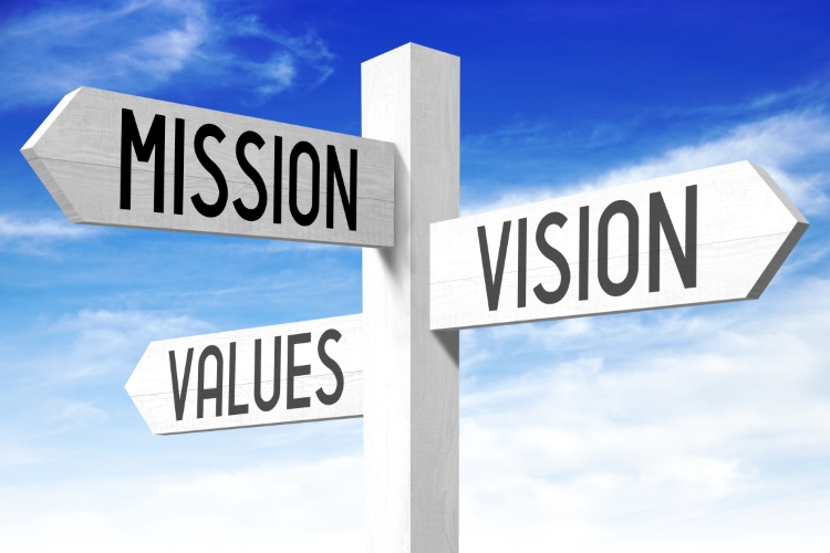 Mission. Vision. Values. Signpost.