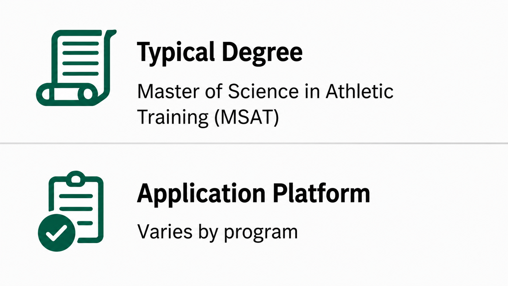 Typical Degree: Master of Science in Athletic Training (MSAT), Application Platform- Varies by program