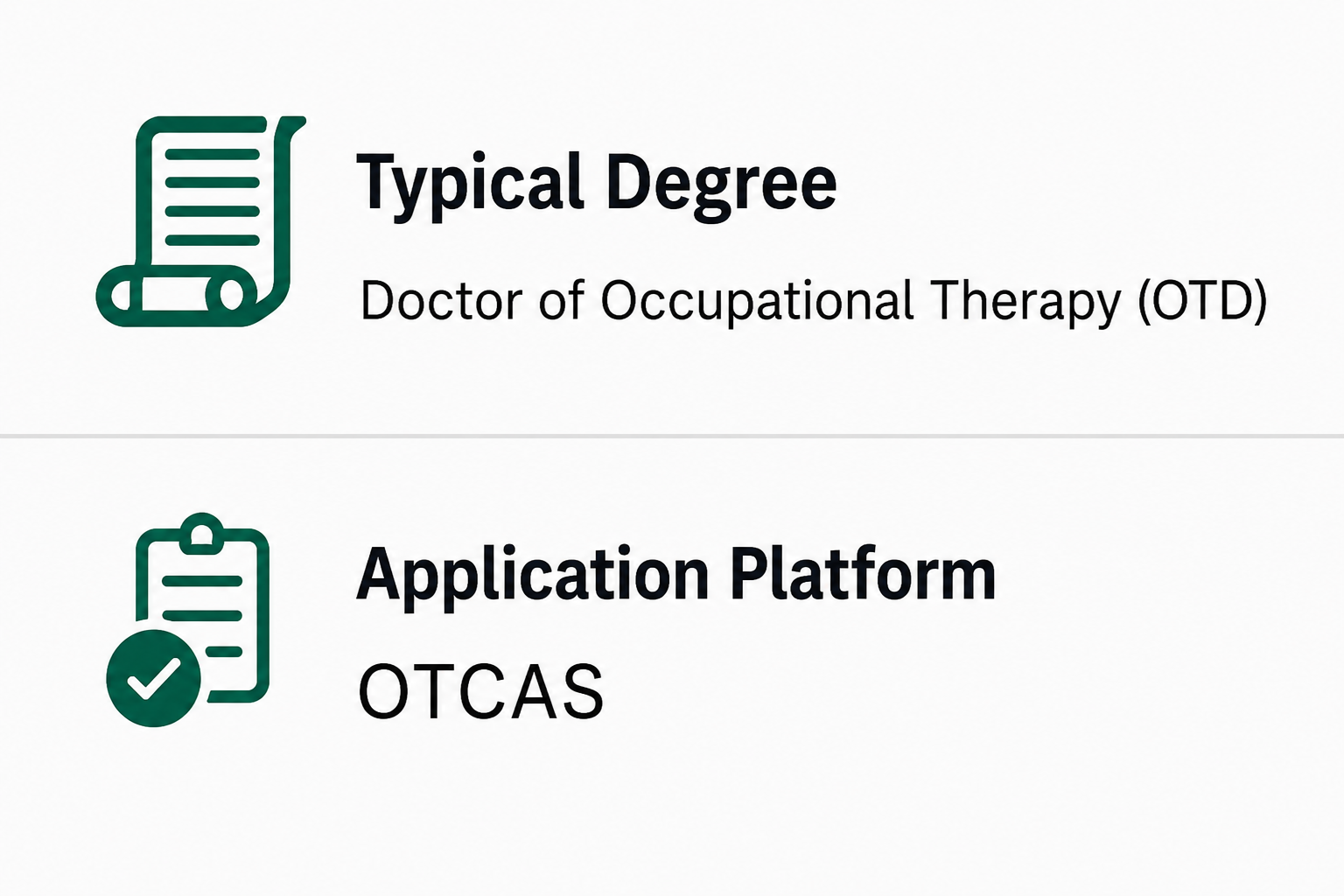 Typical Degree- Doctor of Occupational Therapy (OTD), Application Platform- OTCAS
