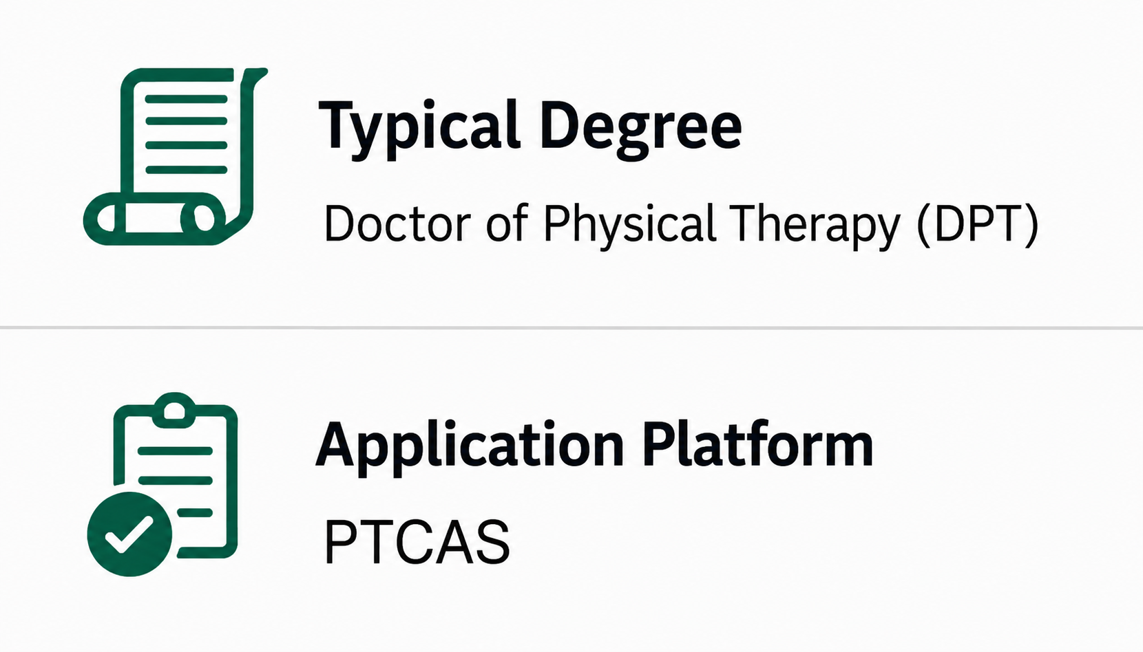 Typical Degree- Doctor of Physical Therapy (DPT), Application Platform- PTCAS