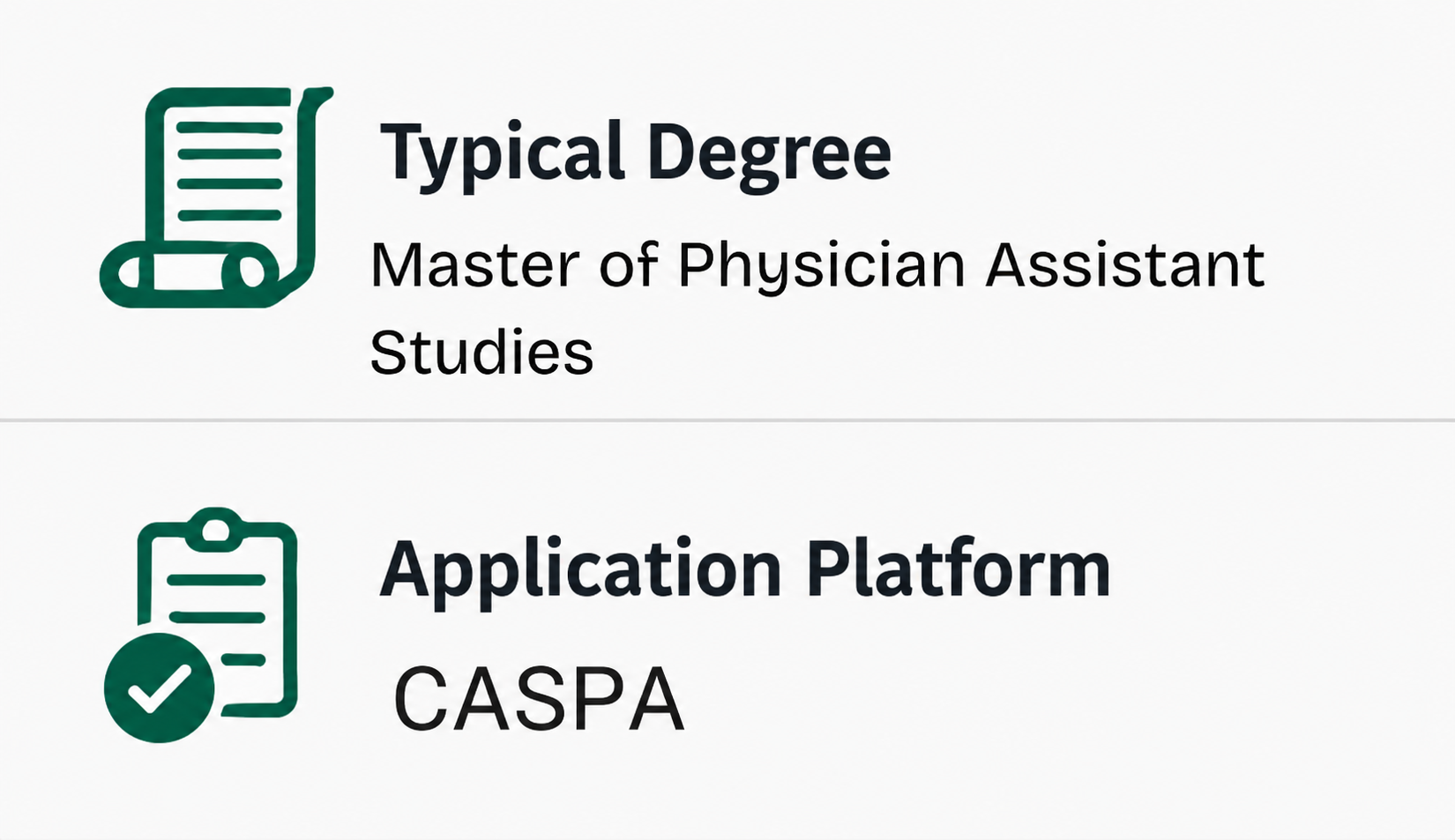 Typical Degree- Master of Physician Assistant Studies, Application Platform- CASPA
