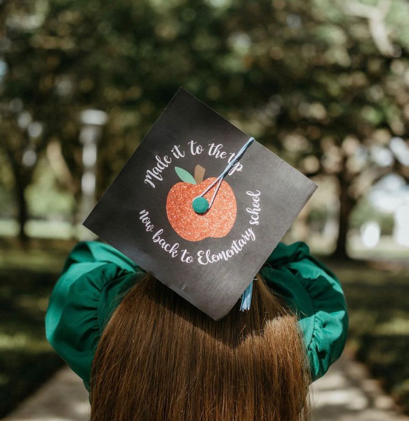 Brooke Bluhm, Early Childhood Education