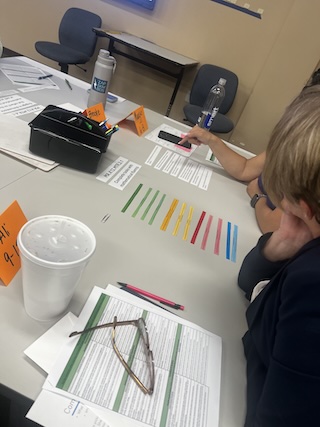 teachers working on standards alignment