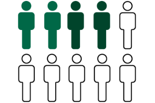 Ten human icons four of which are highlighted