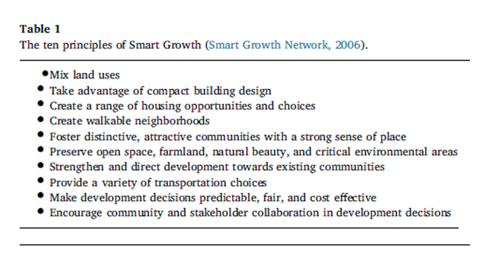 smart growth