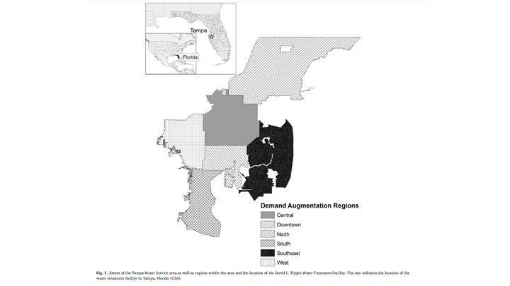 regions