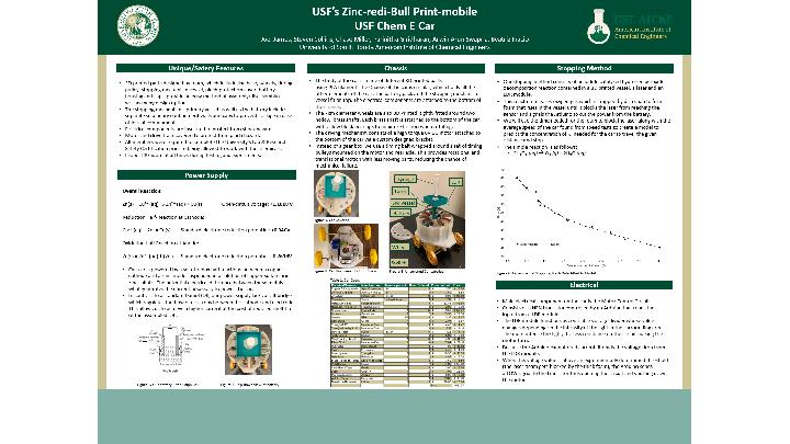 2021 USF AIChE Chem-E-Car Poster