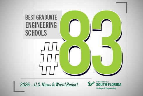 University of South Florida: A Preeminent Research University