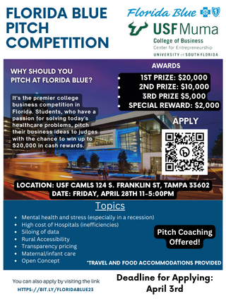 Florida Blue Health Innovation Challenge