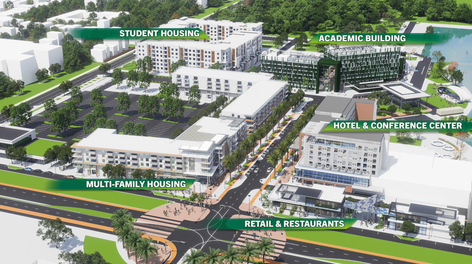 Aerial view of district property with labels