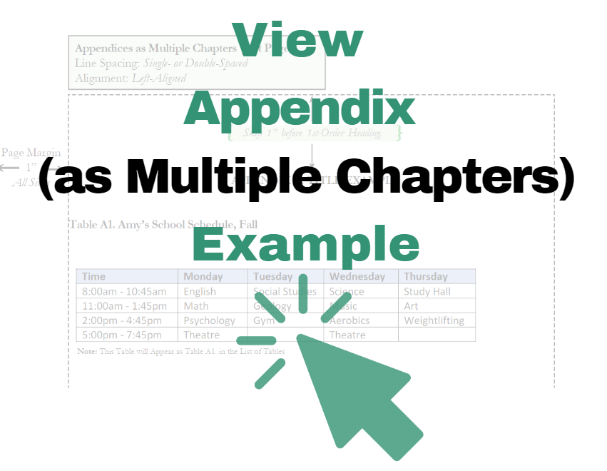 Multiple Chapters