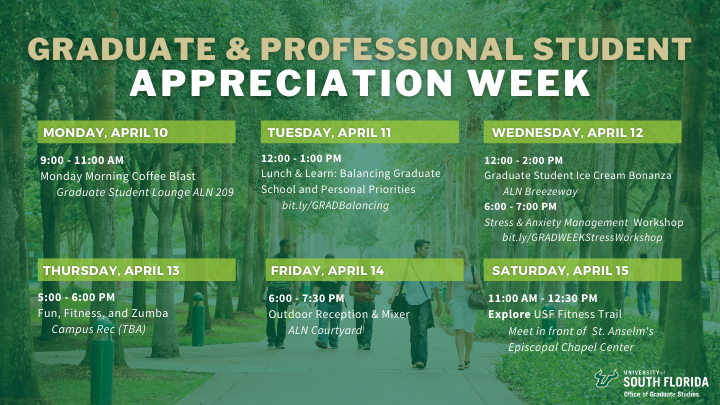 Graduate Student Appreciation Week, April