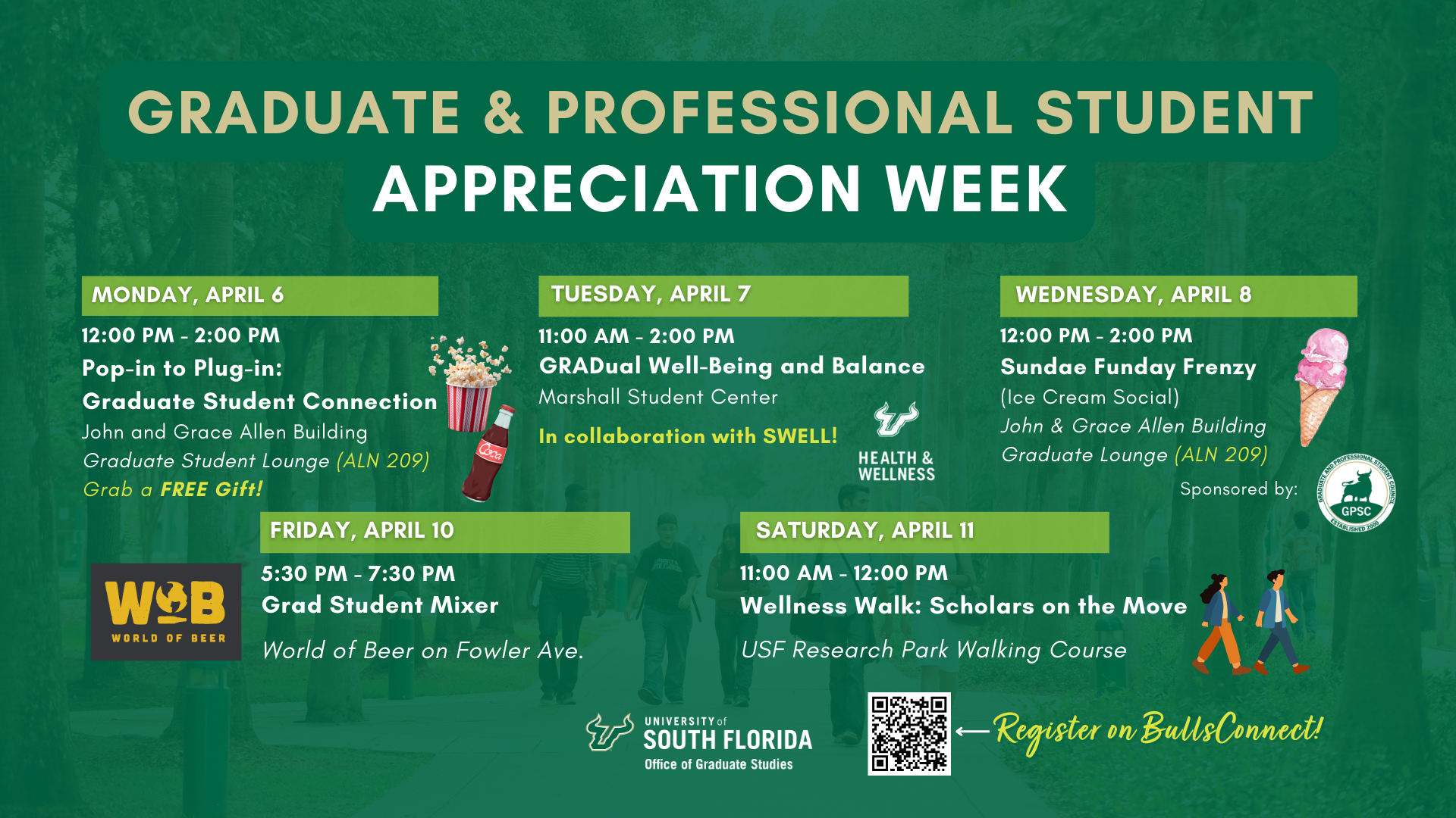 Appreciation Week overview