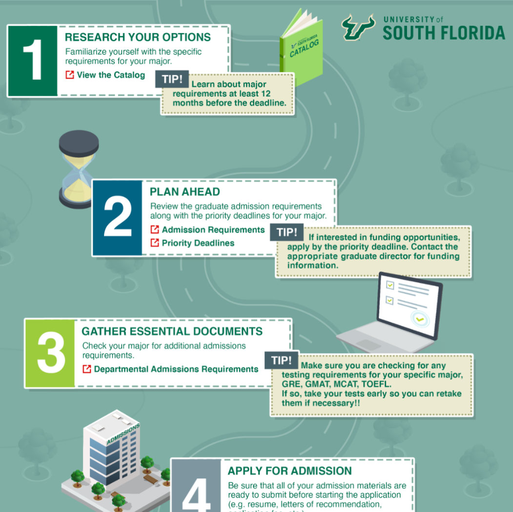 grad-school-infographic