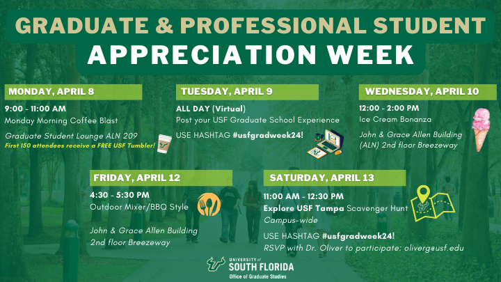 Graduate Student Appreciation Week, April