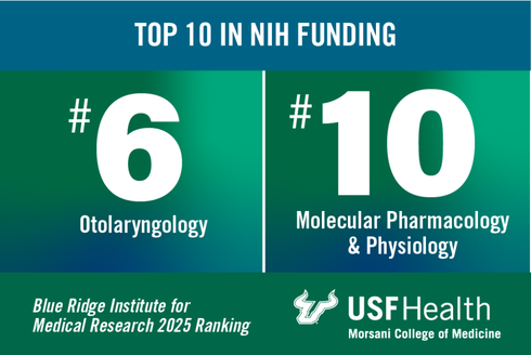 USF Health Morsani College of Medicine claims two national Top 10 rankings in NIH funding