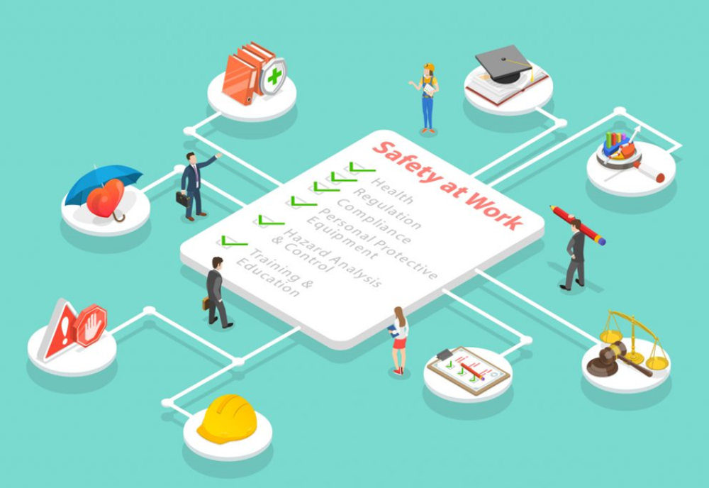 Teal graphic of various people gathering around a "Safety at Work" checklist.