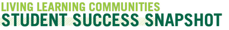 Living Learning Communities - Student Success Snapshot
