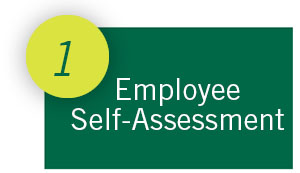 1 Employee Self-Assessment