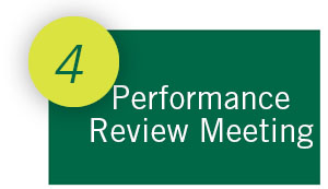 4 Performance Review Meeting