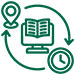 computer, book, arrows, place icon and clock