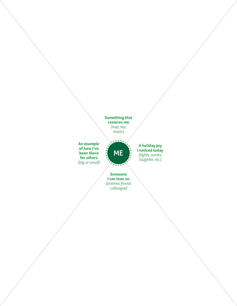 holiday self-care map page 2 PDF version available below