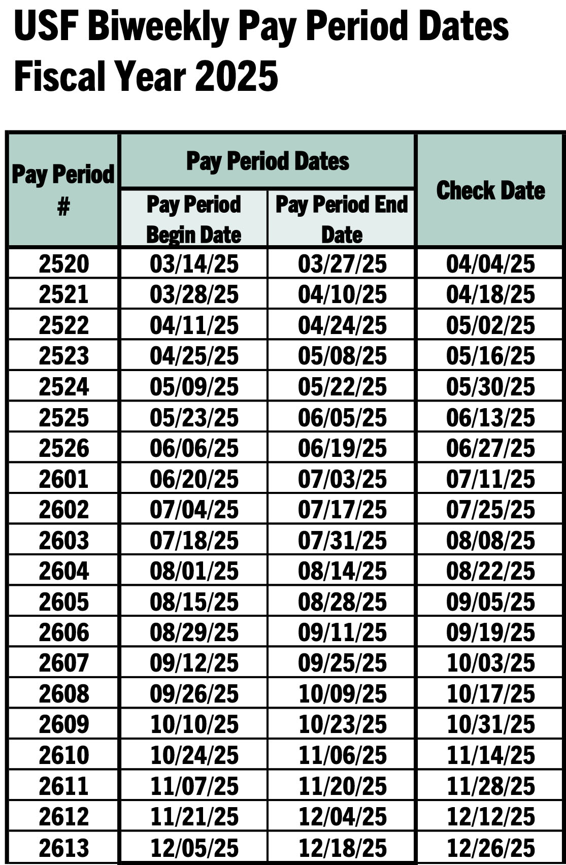 pay schedule with link to pdf version below