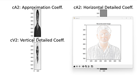 screenshot of facial expressions data