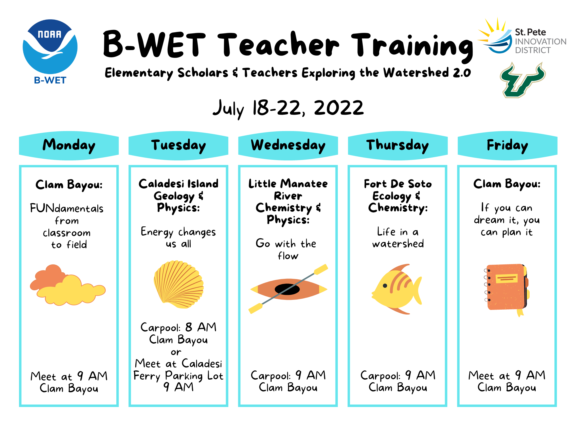 BWET teacher training 
