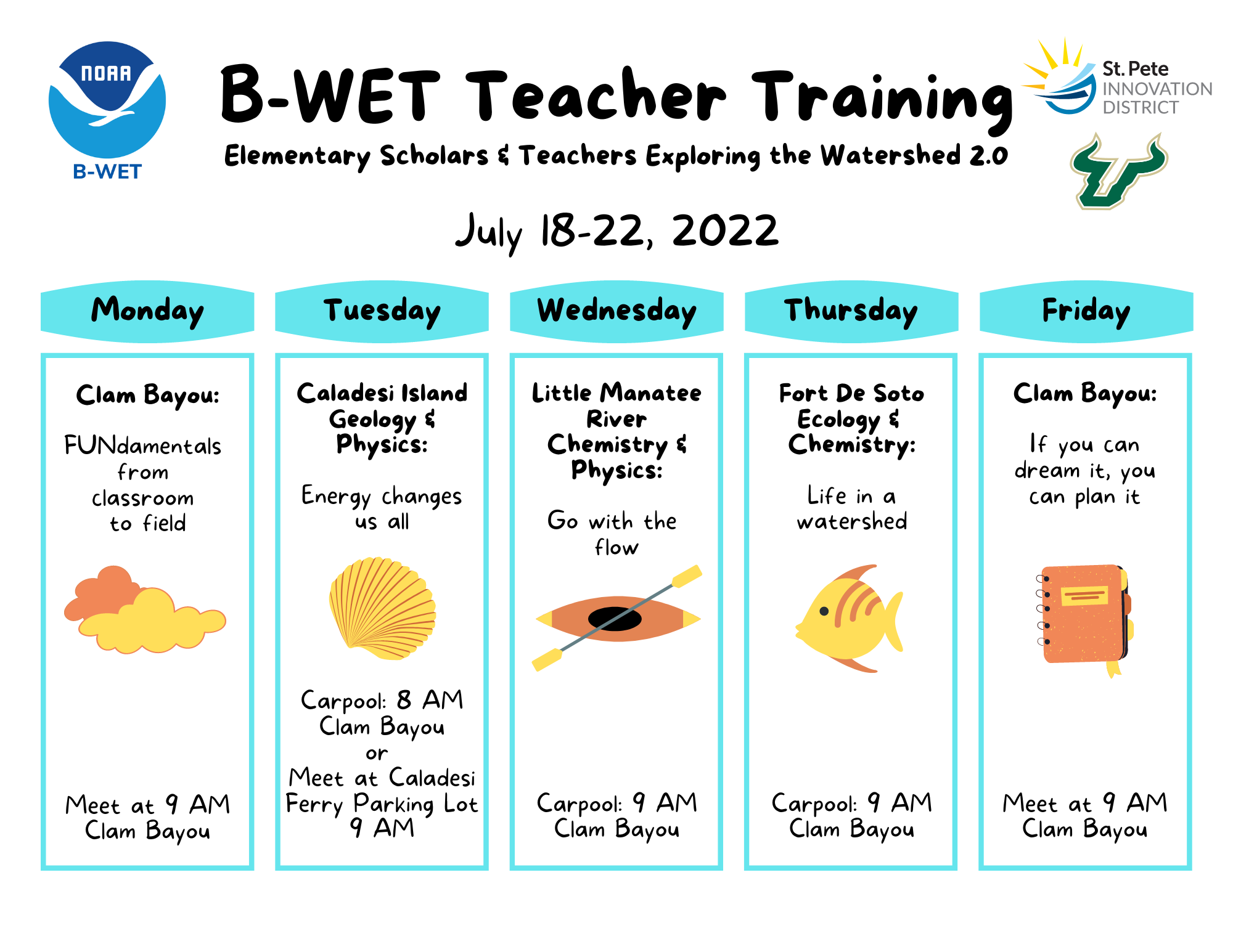 BWET teacher training