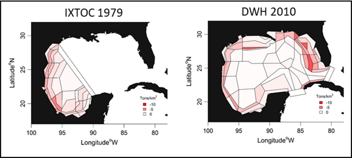 We developed the Campeche Bay Atlantis model to compare the IXTOC and Deepwater Horizon oil spills.
