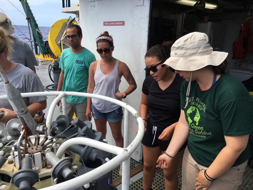 Abby Blackburn (right) explains the water sampling procedures to fellow interns Andrea Rodriguez Campos and Alexandria McPhail (2nd and 3rd from right, respectively).