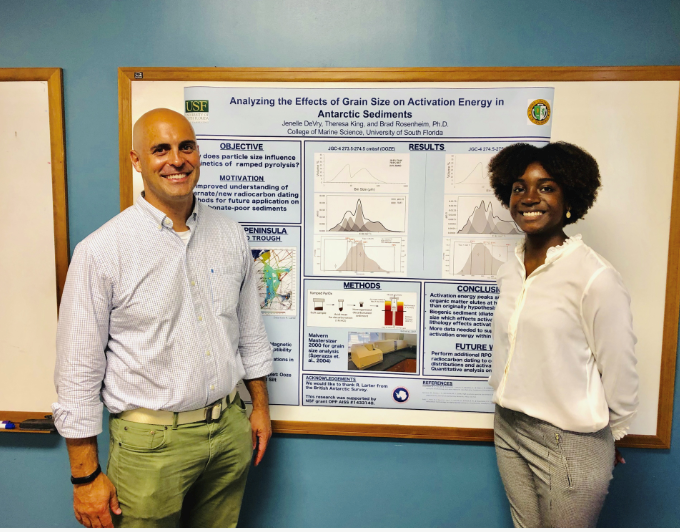 Brad Rosenheim with Jenelle DeVry at the First CMS REU Symposium.