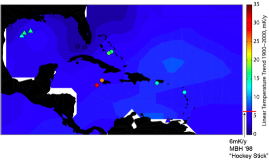 20th century proxy trends (circles = sessile, triangle = planktic) on gridded 20th century trends in ERSSTv3b. FL Keys corals calibrated to ERSSTv3b.  