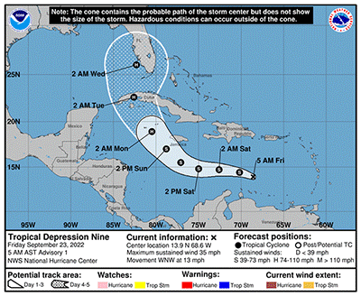 The National Hurricane Center’s cone of uncertainty for Hurricane Ian from September 23 to October 3. The cone depicts the projected path of a storm but does not show a storm’s full impact. Credit: NOAA’s National Weather Service.