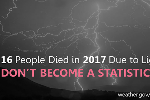 Lightning Awareness Week