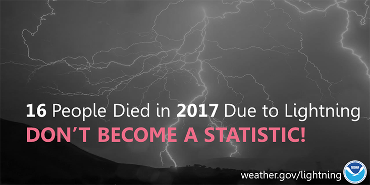 Lightning Awareness Week 