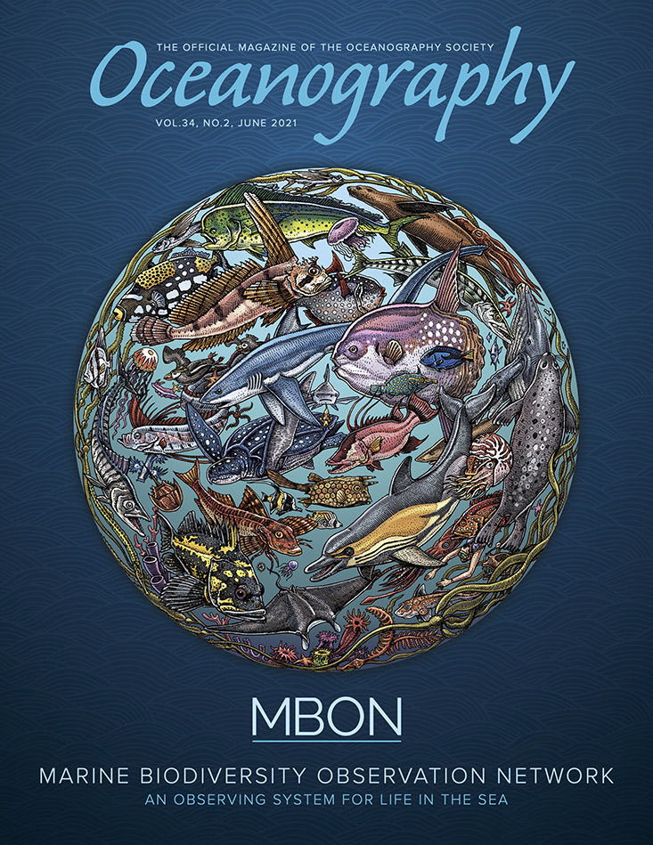 Cover of the special issue of Oceanography magazine about the Marine Biodiversity Observation Network (MBON) featuring Ray Troll’s rendition of life in the sea colorized by Grace Freeman. Originally featured in the 1994 book Planet Ocean: A Story of Life, the Sea and Dancing to the Fossil Record, by Bradford Matson and Ray Troll (Ten Speed Press, 133 pp.). Credit: Claire Fackler, CINMS/NOAA