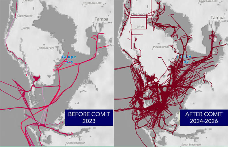 The Center for Ocean Mapping and Innovative Technologies (COMIT) has helped pioneer approaches to seafloor mapping, including crowdsourcing. The figure above offers a snapshot showing COMIT’s contributions to crowdsourced bathymetry. The panel on the left shows pre-COMIT vessel tracks. The panel on the right shows updated vessel tracks from COMIT. Credit: Gilbert, et al.
