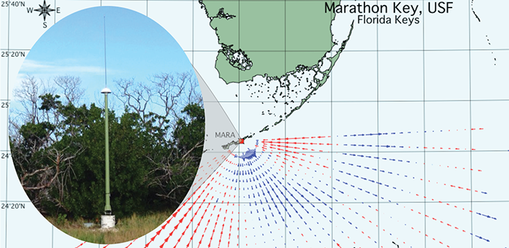 Figure 1. High frequency radars (HFR) are land-based systems that measure the speed and direction of ocean surface currents in near real-time. Pictured above is the newly deployed HFR receive antenna, location and measured data coverage. 