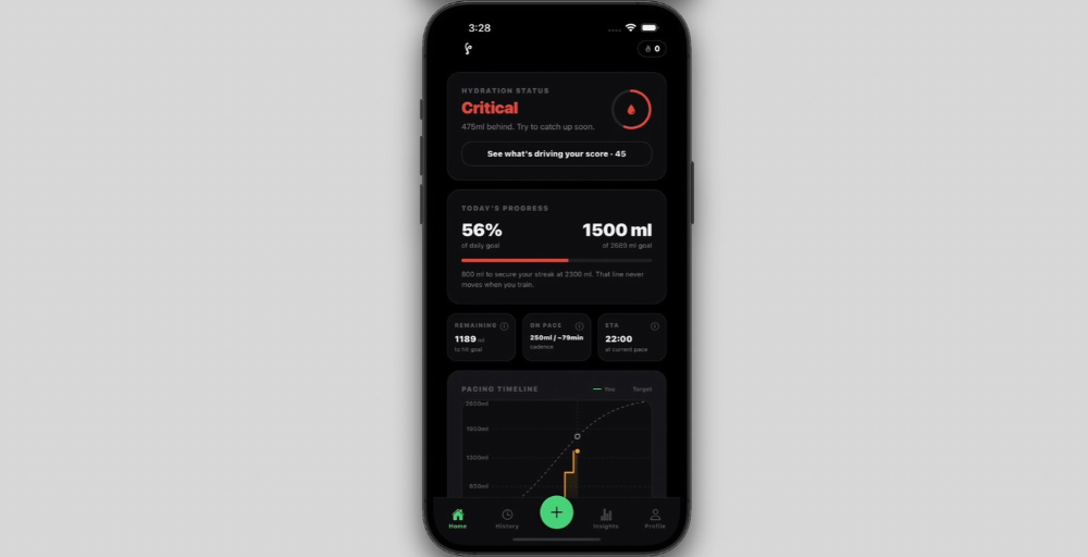 Syp's mobile app dashboard
