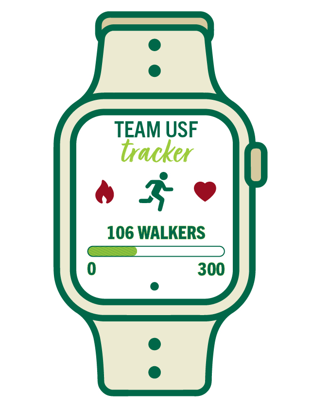 Fitness tracker showing 106 registered walkers
