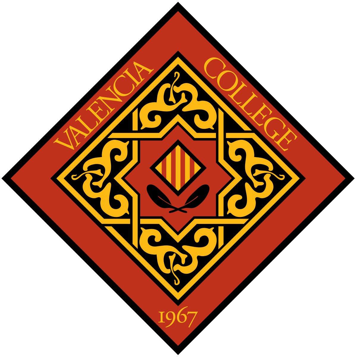 valencia college