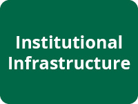 Institutional infrastructure