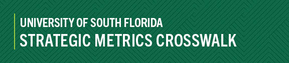 strategic metrics crosswalk