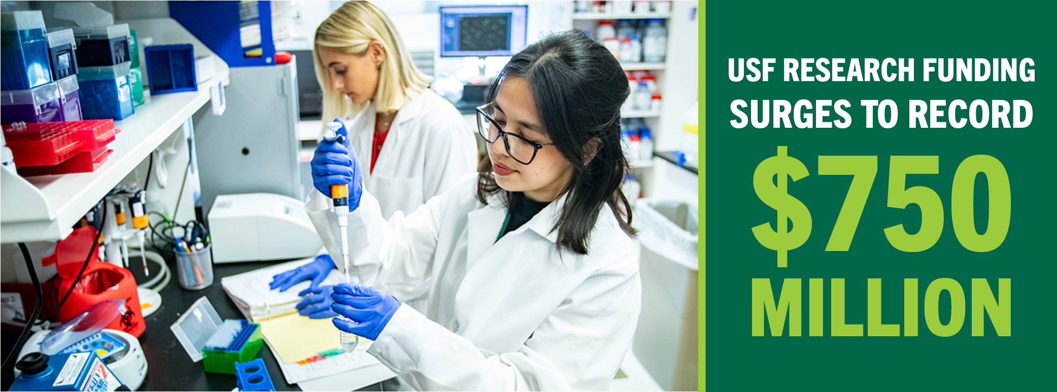 Graphic that reads USF research funding surges to record $750 million