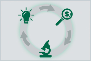 Other Funding