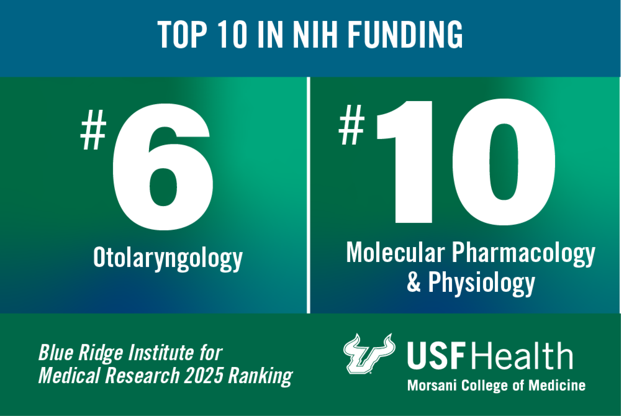 USF Health Morsani College of Medicine 