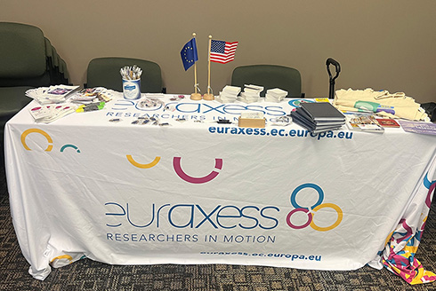 Euraxxess table