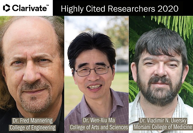 USF Highly Cited Researchers 2020